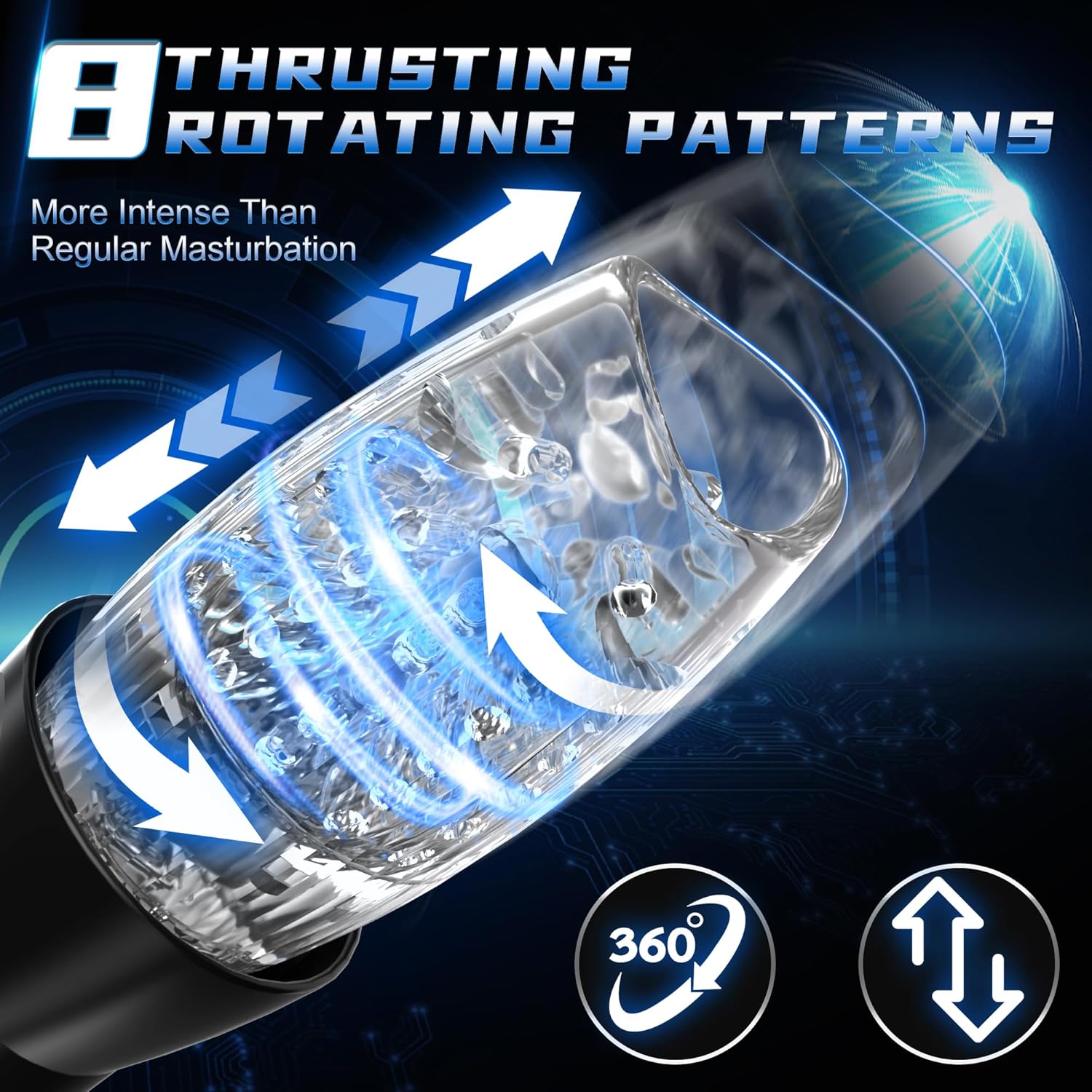 Best 3 in 1 Male Sex Toy in Pakistan