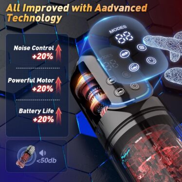 Perfect Masturbator Penis Pump in Pakistan