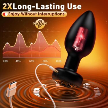 Best Vibrating Butt Plug in Pakistan