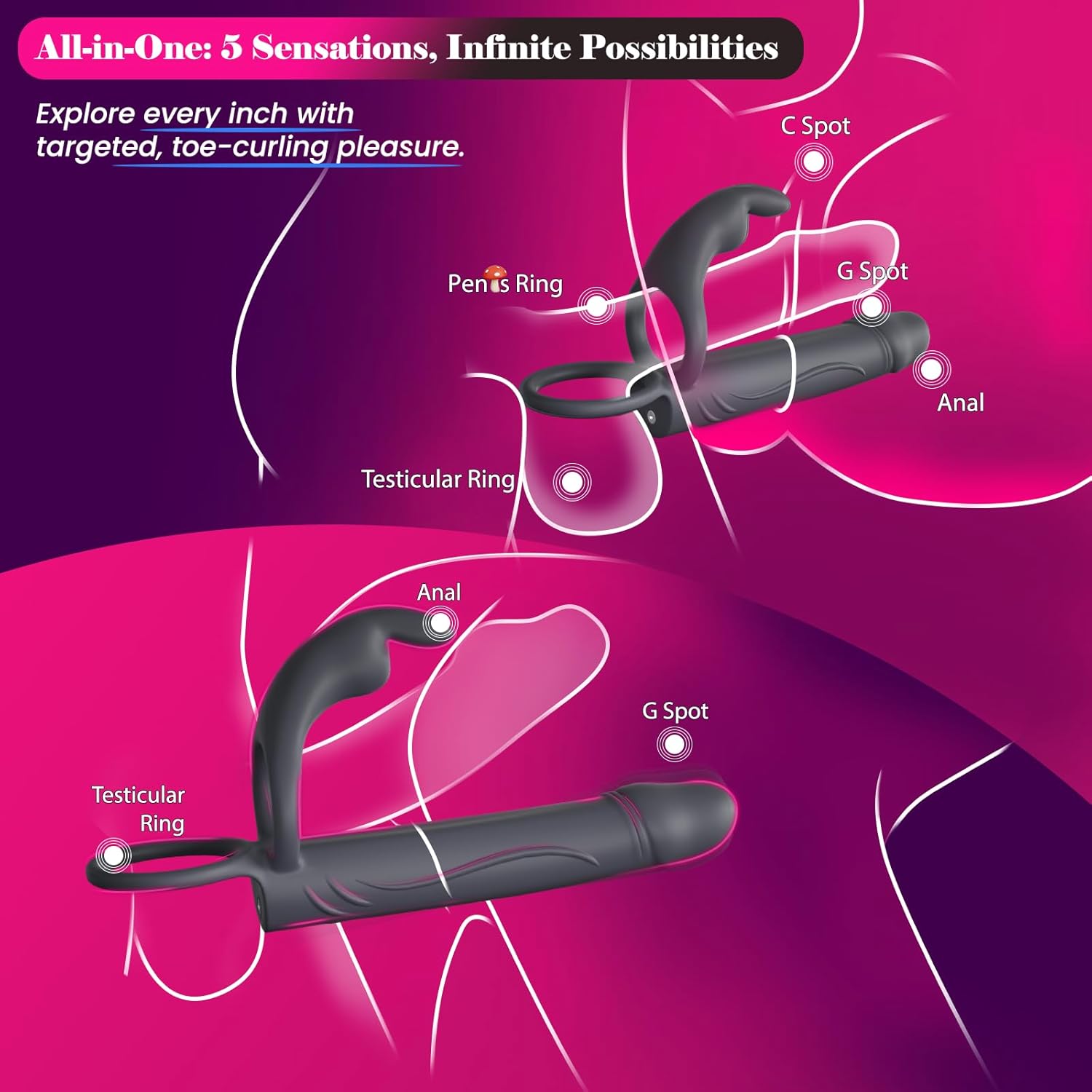 Perfect Vibrating Anal Plug in Pakistan